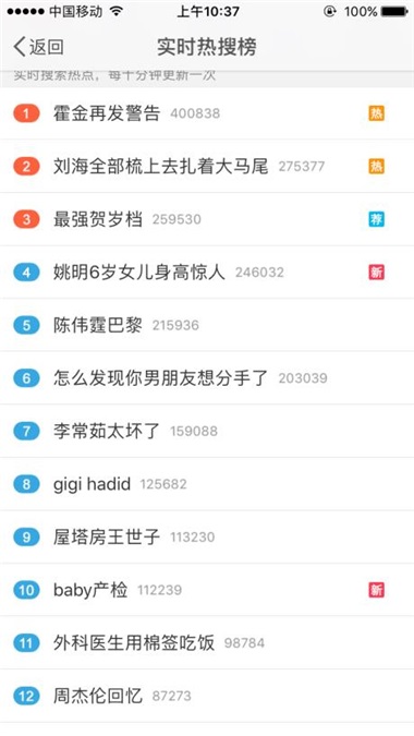 Baby赴台产检是误传 原来和台湾有这样的小情结…