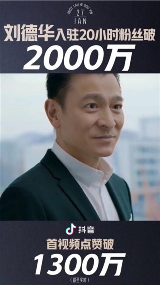 天王刘德华首开社交媒体账号 抖音着力於引入绝对头部明星