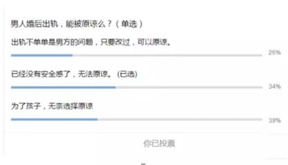 男人出轨到底该不该原谅？