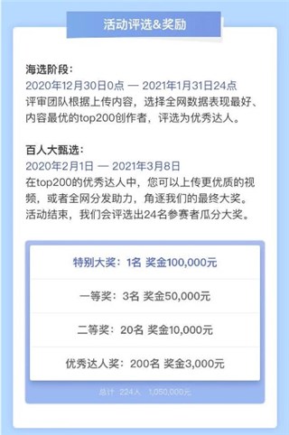 它带着“百万现金大奖”走来了，益肤“蓝膜”短视频大赛发布优秀达人名单