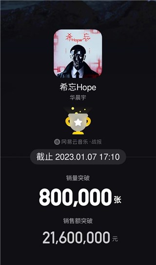 华晨宇新专辑销量超80万张 位居网易云音乐2022专辑榜榜首