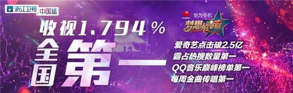 华为手机《梦想的声音》第四期收视海报