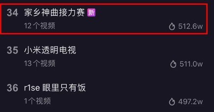 (家乡神曲话题热点上榜)