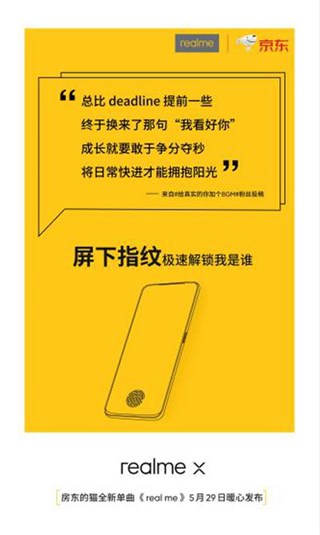 (2)(3)(4)(5)realme X产品KV