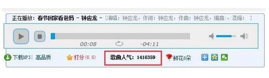 歌曲热度