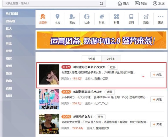 网曝陈楚河夜会众女友?粉丝:乌龙事件不必大惊小怪