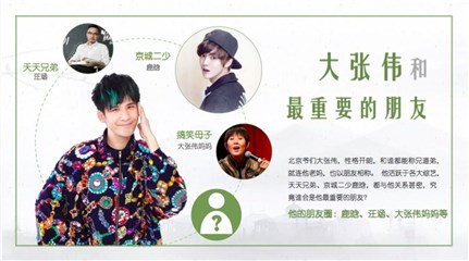 网传大张伟将带母亲