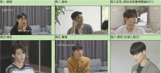 韩综《男人们的恋爱》6位男性分别抽房间 两人房跟三人房都住了谁？