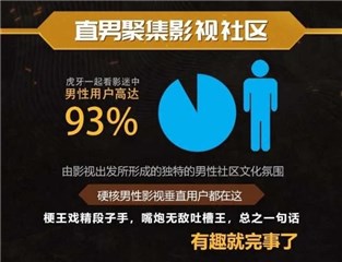 硬核直男+弹幕吐槽：虎牙八点档以影视催生独有内容社区文化