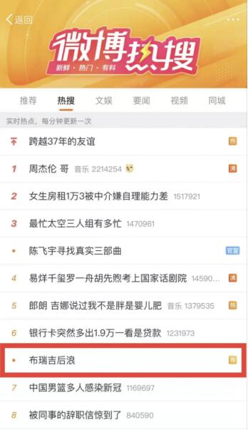 布瑞吉Bridge《后浪》首战告捷 传递“和平团结乐园”联盟精神