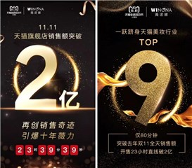 图片来源:薇诺娜微博