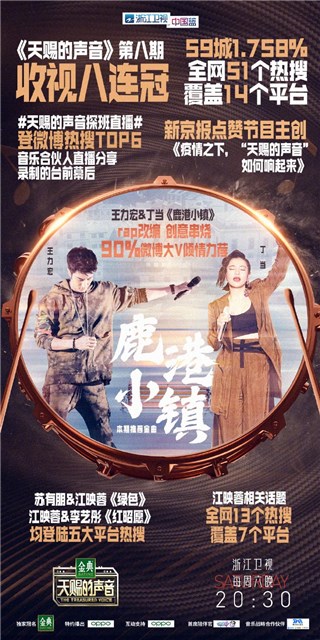 王力宏《天赐的声音》6小时改编夺金曲，Rap版《鹿港小镇》