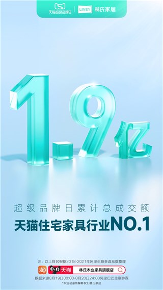 林氏家居迎品牌升级 联动天猫超级品牌日强势圈粉Z世代