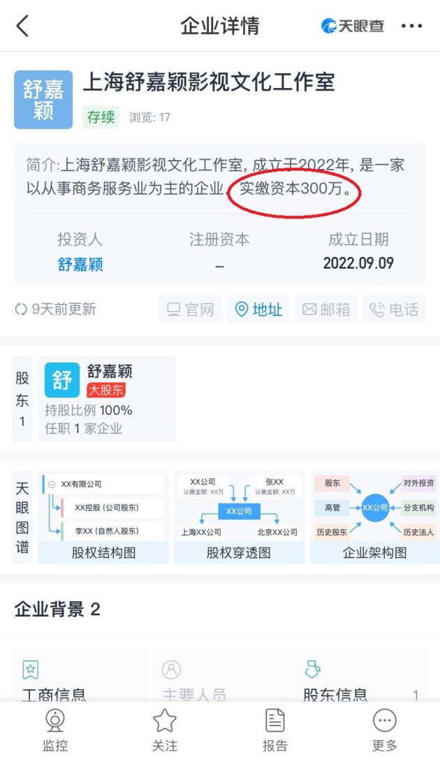 舒嘉颖注册工作室，实缴资本300万，经营文艺创作电影摄制
