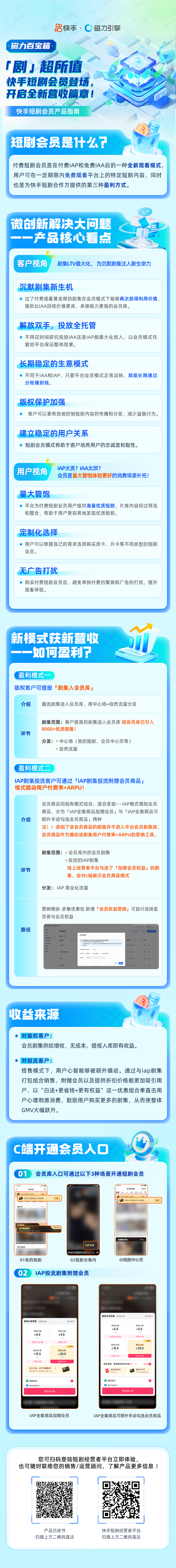 快手推出“付费短剧会员”产品,带来短剧变现新模式