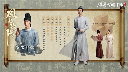 王一博新剧《风起洛阳》开播 百里弘毅破解神都谜案