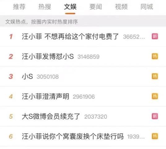 汪小菲连续发文怒斥前妻，老戏骨张晨光直播间崩溃大哭，情绪失控真的太可怕了！