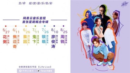 (《Life·Live》打造网易云音乐首张星期概念专辑)