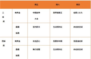 暖心综艺《但愿人长久》震撼首发   悦悦刘晓庆为地震灾区人民祈福平安
