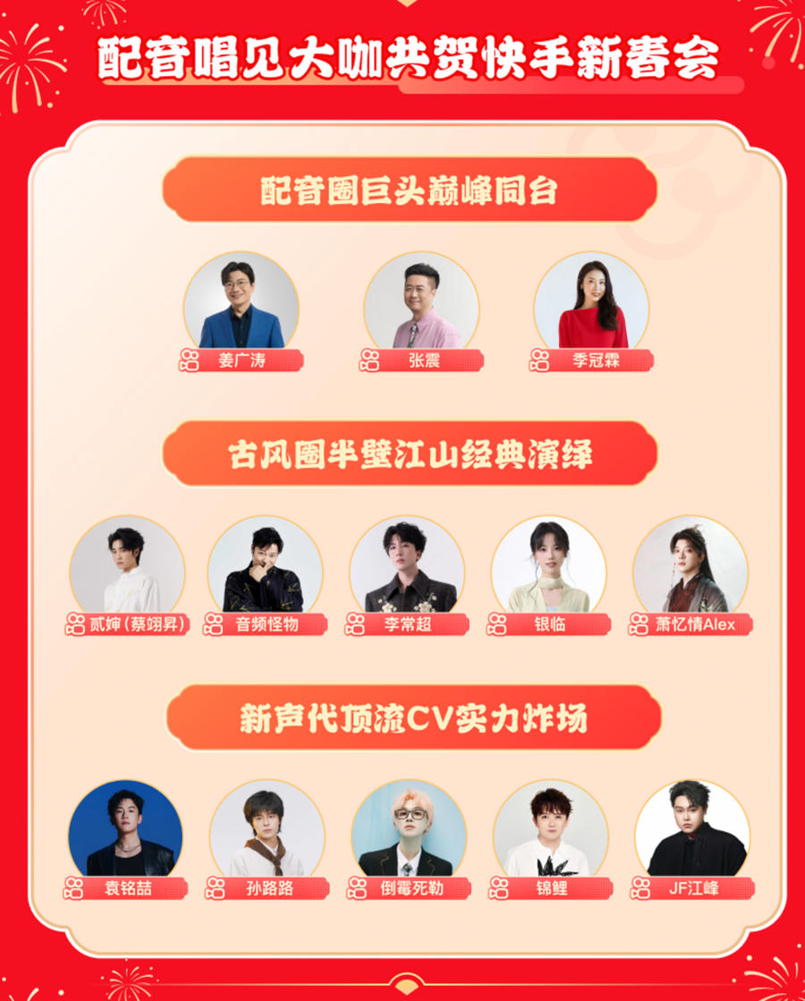 话题播放量超80亿，快手二次元新春会为年轻人献上电子年夜饭