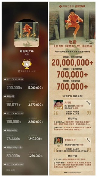 赵雷新专辑网易云音乐大卖，线上音乐平台销量首破20万
