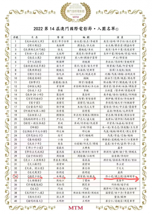 2022第14届澳门国际电影节入围名单出炉，影片《朝花夕拾》成功入选