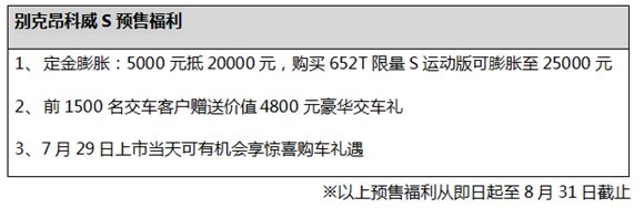 乘风破浪 活出漂亮 别克昂科威S与万茜一同乘风破浪，预售即日启程