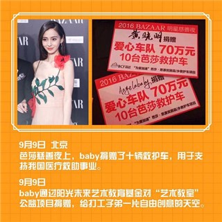 (angelababy热心公益 图/泰洋川禾文化提供)