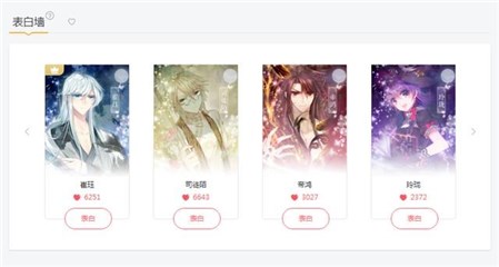 (作品角色人气截图)