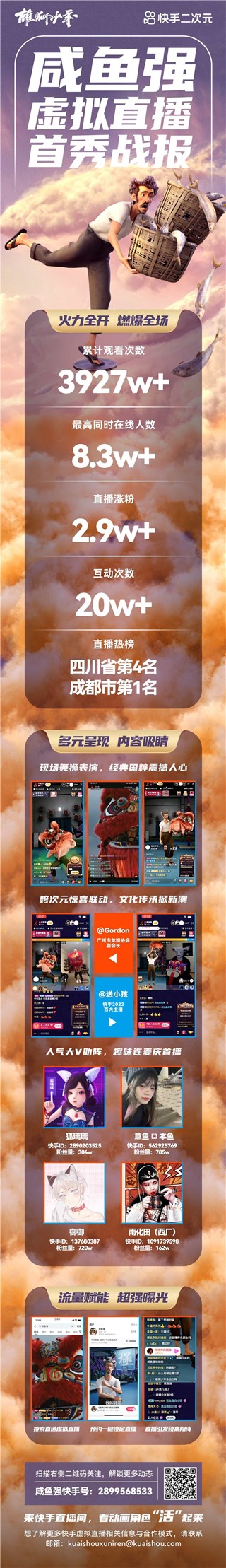 《雄狮少年》人气角色“咸鱼强”化身虚拟主播再就业，快手首场直播累计观看次数超3900万