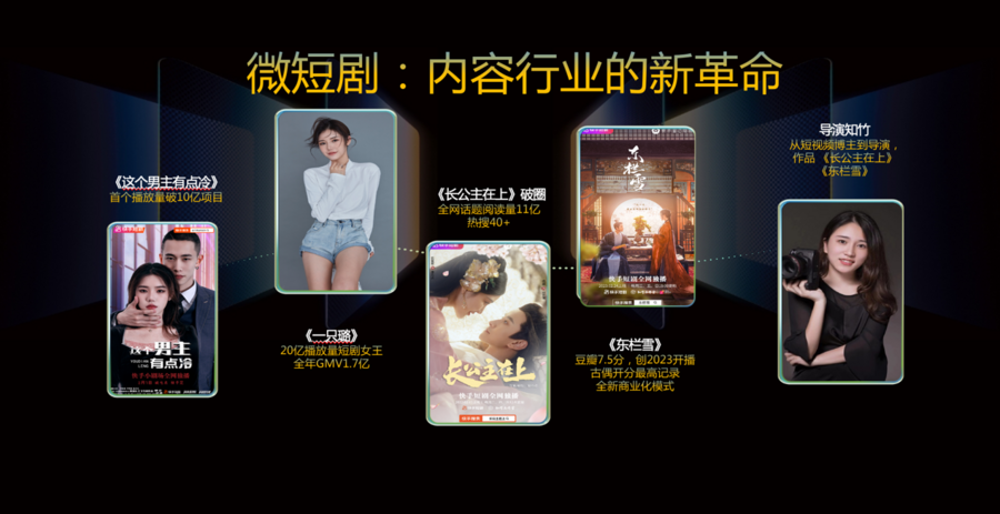 亮相首届ChinaJoy短剧创新论坛，快手短剧首次披露日活用户强势增长至3亿