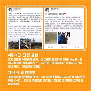 (angelababy热心公益 图/泰洋川禾文化提供)