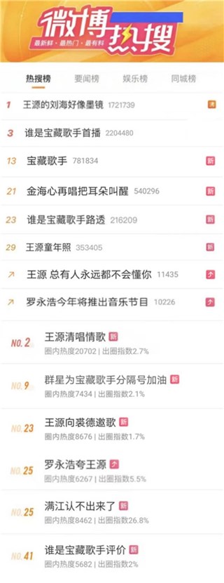 王源金海心满江热搜刷屏，湖南卫视全新音综《谁是宝藏歌手》首播告捷
