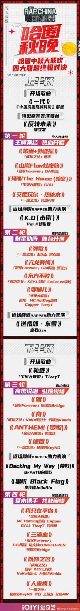 《中国说唱巅峰对决》终极之战落幕，布瑞吉Bridge(D.M.G)舞台全程高能，实力诠释说唱精神