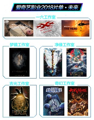 (爱奇艺影业2018片单-未来)