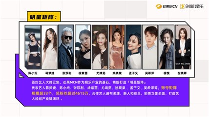 第一明星娱乐MCN——芒果MCN,携旗下达人玩转长沙抖incity