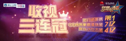 华为手机《梦想的声音》收视领跑周五综艺档并一度取得三连冠