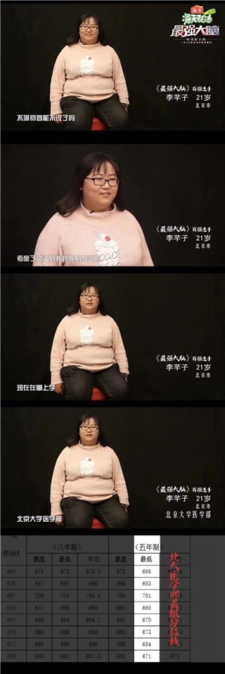 考砸了进入北大医学部的21岁李芊子