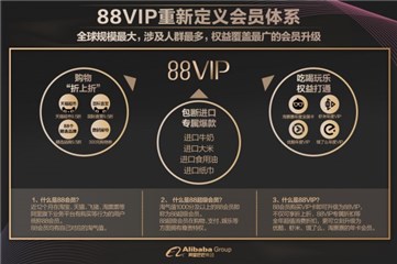 打通新零售+大文娱权益的88VIP ，阿里让用户花式“薅羊毛”