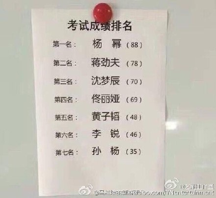 蒋劲夫《真男》成高智商硬汉 考试第二名变身学霸